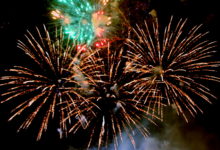 Photo of En guide til forskellige typer af fyrværkeri